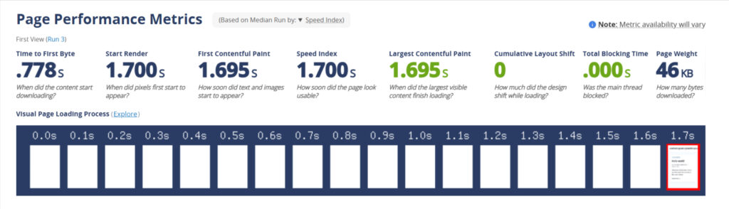 Kadence Theme WebPage Result